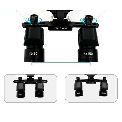 Lupe ZT mit Linse 4x-6x und 40.000 Lumen