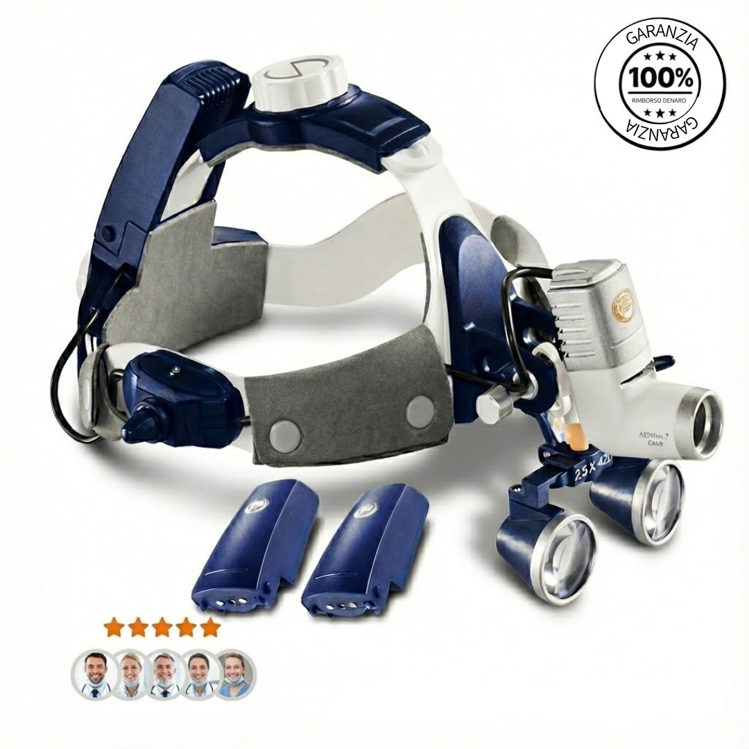 Pro Max-Lupe mit 2,5x- oder 3,5x-Linse und 80.000-Lumen-Stirnlampe