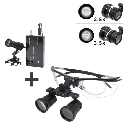 X2-Lupe mit 2,5x- und 3,5x-Vergrößerungslinse und wiederaufladbarem 5-Watt-Stirnlampe