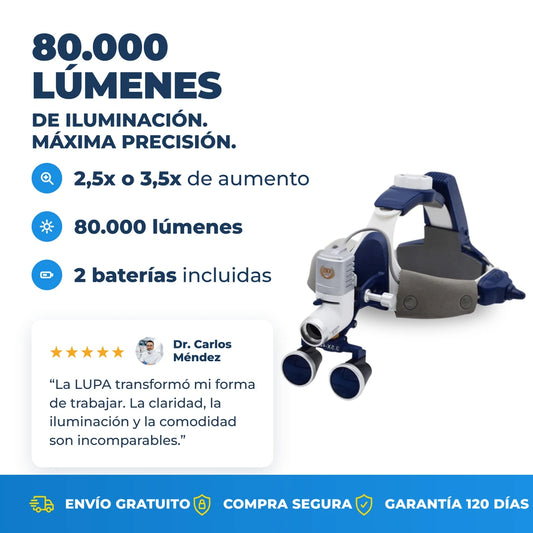 Lupa Pro Max 80.000 lúmenes